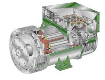 宣威发电机内部结构图